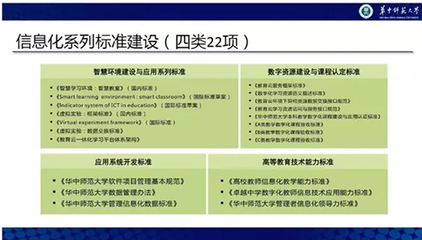 杨宗凯:提升信息化领导力 促进高校教育教学创新发展